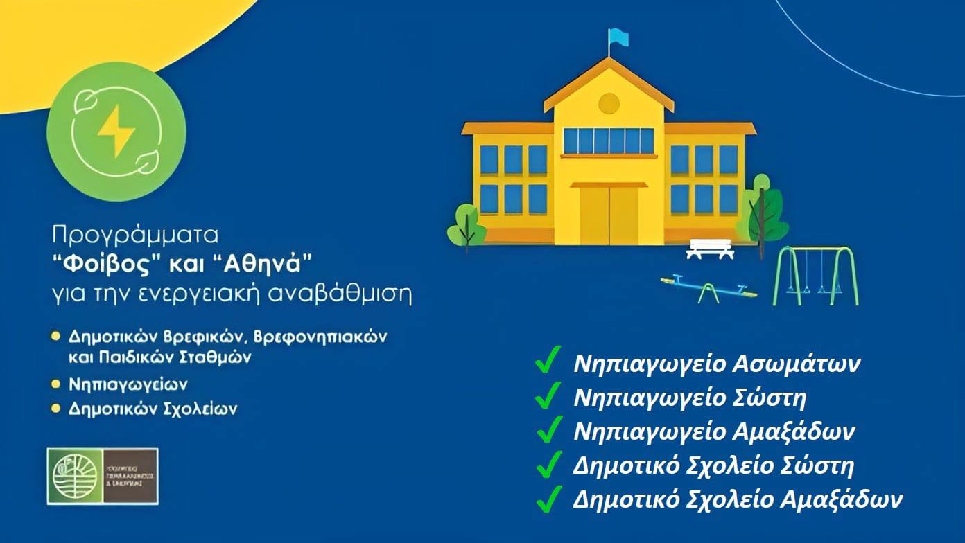 Ενεργειακή αναβάθμιση για πέντε σχολικά κτίρια του Δήμου Ιάσμου