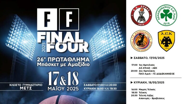 Τελικός Final Four του 26ου Πρωταθλήματος Μπάσκετ
