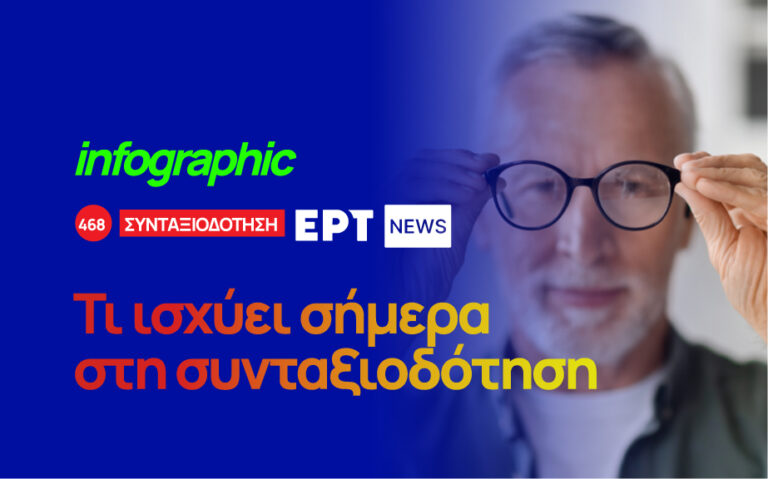 Infographic – Τι ισχύει σήμερα στη συνταξιοδότηση