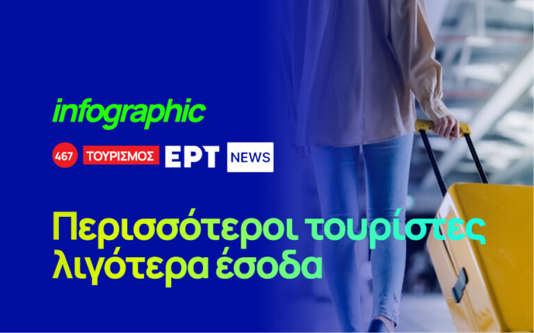 Infographic – Περισσότεροι τουρίστες, λιγότερα έσοδα