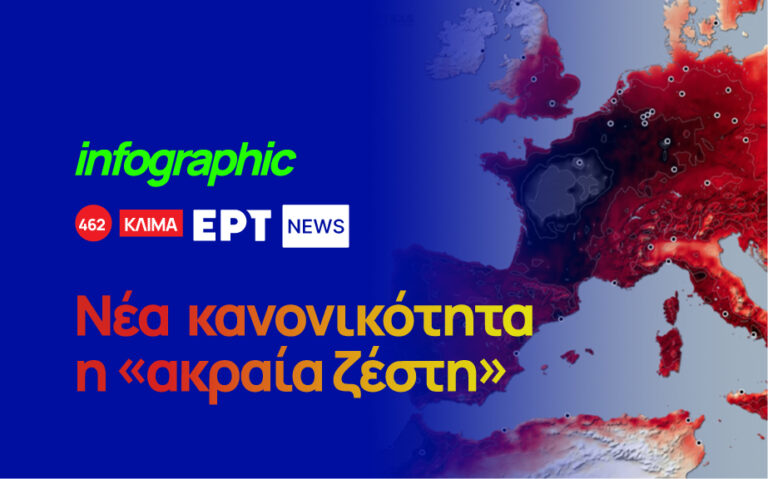 Infographic: Νέα κανονικότητα η «ακραία ζέστη»