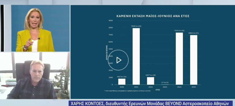 Χ. Κοντοές στο ΕΡΤΝews: Σε δύο μήνες έχουν ήδη καεί 70.000 στρέμματα γης – Οι 60.000 ήταν στη Χίο