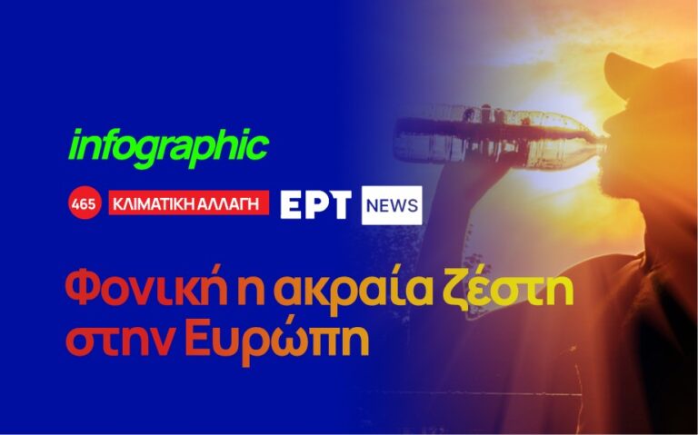 Infographic: Η φονική ζέστη στην Ευρώπη