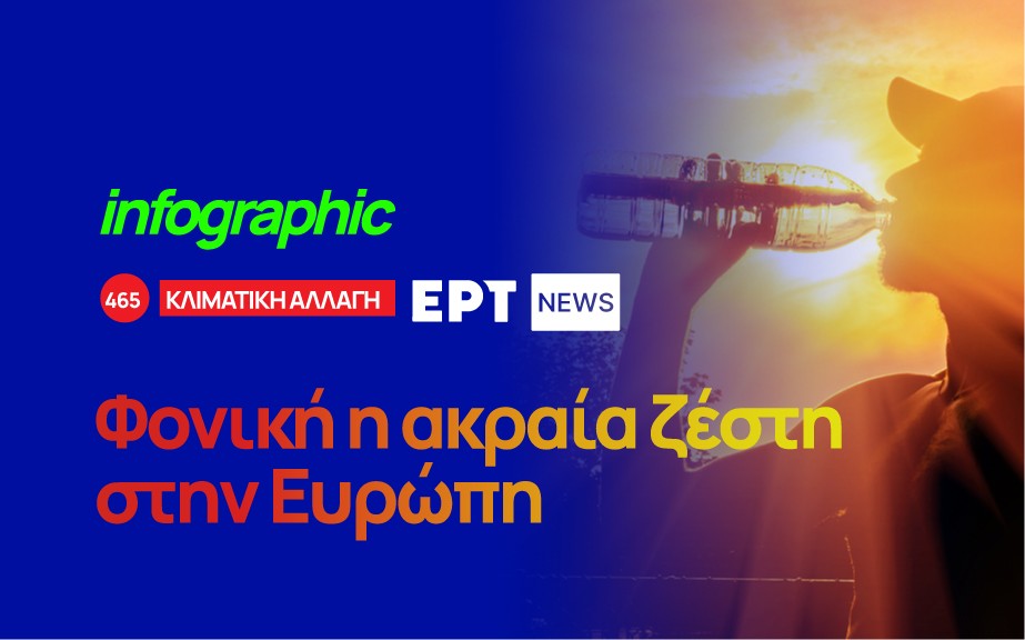 Infographic: Η φονική ζέστη στην Ευρώπη