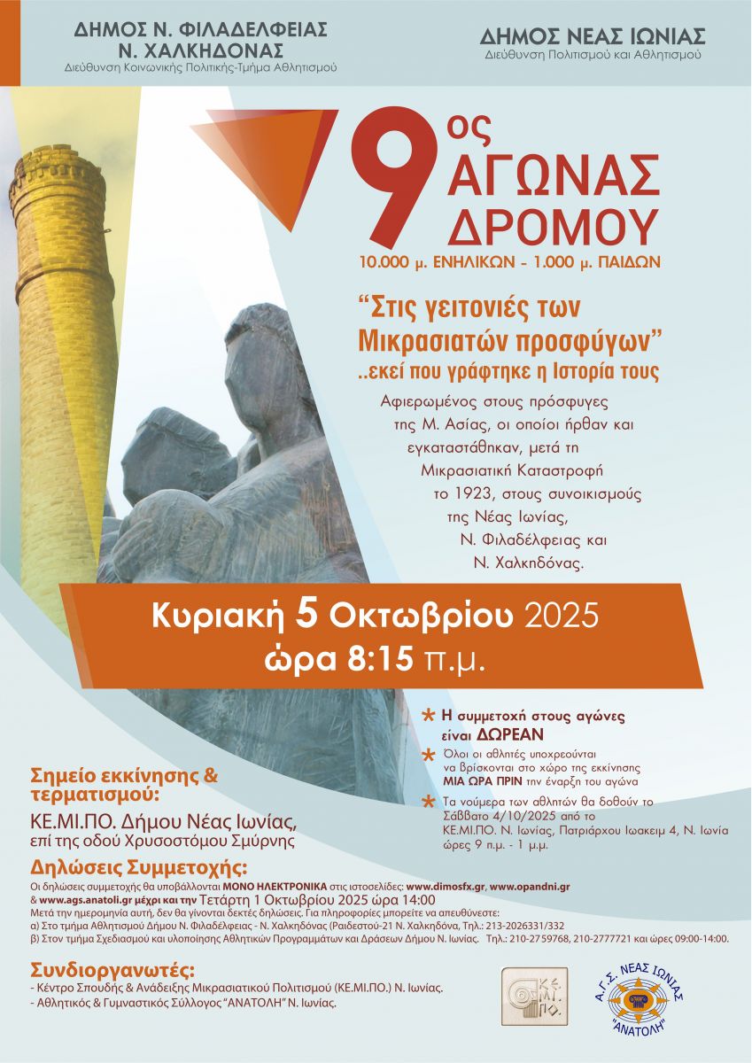 «Στις γειτονιές των Μικρασιατών Προσφύγων» – Εκεί που γράφτηκε η Ιστορία τους