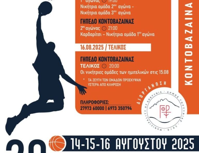 20ο Τουρνουά Μπάσκετ στην Κοντοβάζαινα