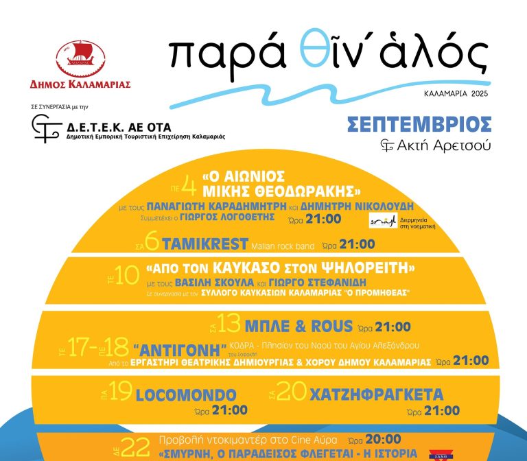 Θεσσαλονίκη: Το «Παρά θιν’ αλός» επιστρέφει στην Καλαμαριά