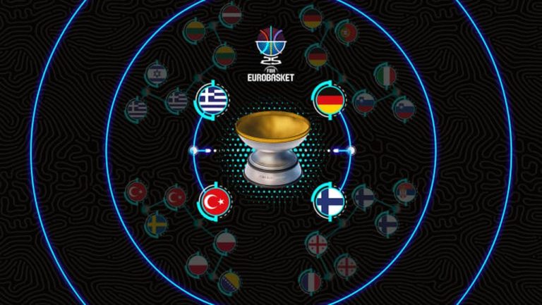 Ευρωμπάσκετ 2025: Η Ελλάδα σούπερ φαβορί για τον τίτλο στην ψηφοφορία φιλάθλων στη FIBA