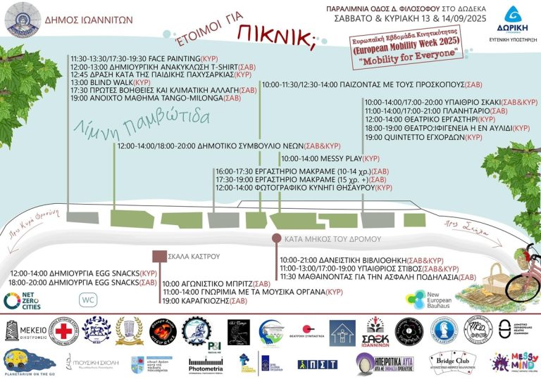 Το 3ο πικνίκ του δήμου Ιωαννιτών φέρνει ζωντάνια και δράσεις στην παραλίμνια περιοχή