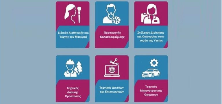 Έναρξη εγγράφων στην Πειραματική Σ.Α.Ε.Κ. Καρδίτσας για το έτος 2025-2026