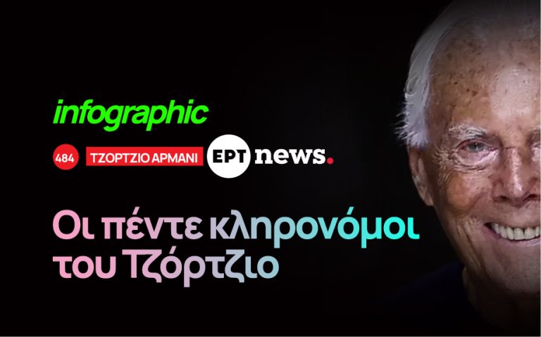 Ποιοι είναι οι πέντε κληρονόμοι του Τζόρτζιο Αρμάνι