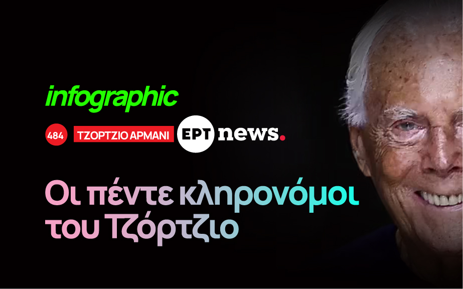 Οι πέντε κληρονόμοι του Τζόρτζιο Αρμάνι