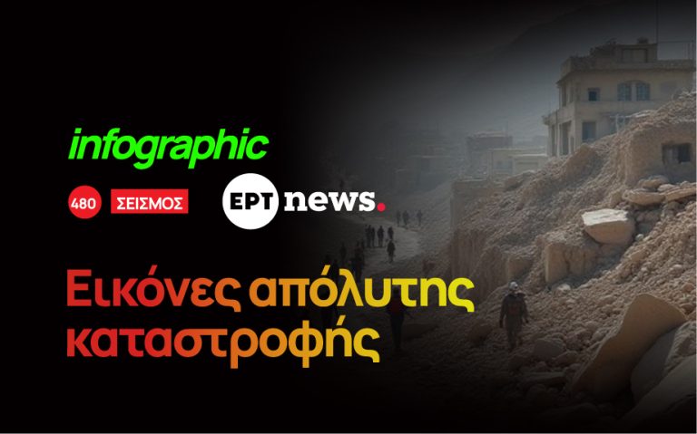 Infographic: Σεισμός στο Αφγανιστάν – Εικόνες απόλυτης καταστροφής