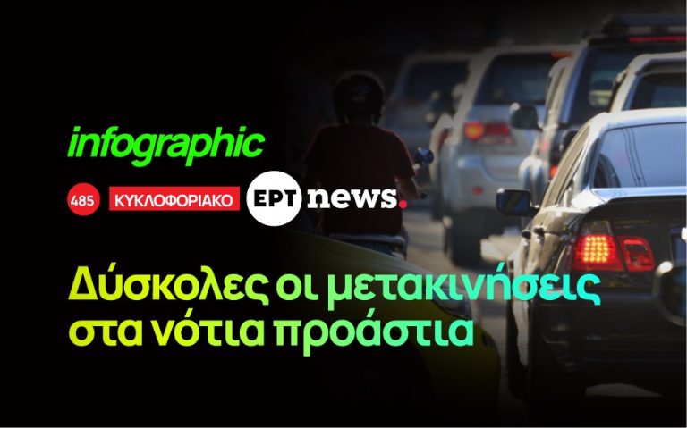 Infographic: Δύσκολες οι μετακινήσεις στα νότια προάστια