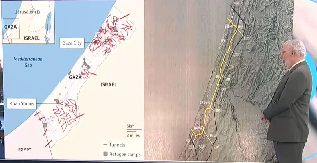 egolfo-gaza