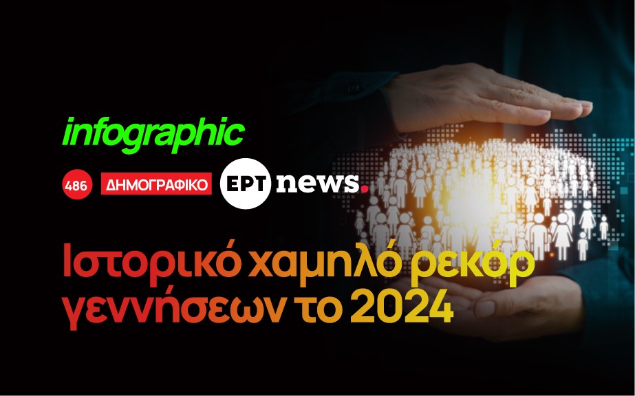 Infographic: Ιστορικό χαμηλό ρεκόρ γεννήσεων το 2024