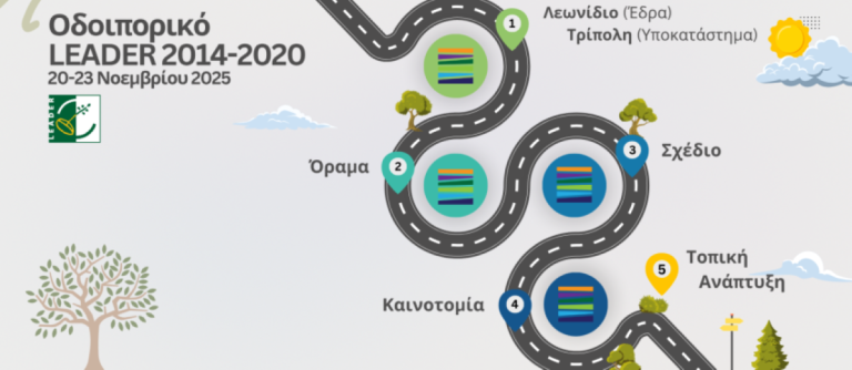 Η Αναπτυξιακή Πάρνωνα Α.Ε επικοινωνεί το πρόγραμμα leader 2014 – 2020
