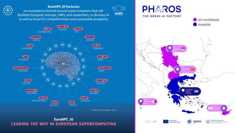 PHAROS: Περιφερειακός ηγέτης το «εργοστάσιο» Τεχνητής Νοημοσύνης με 4 νέους διακρατικούς κόμβους σε Κύπρο, Μάλτα, Β. Μακεδονία και Σερβία