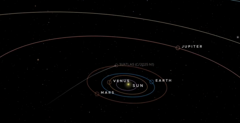 3I/ATLAS: Τι είναι τελικά το περίεργο αντικείμενο που πλησιάζει τη Γη και προκάλεσε σύγχυση στους επιστήμονες