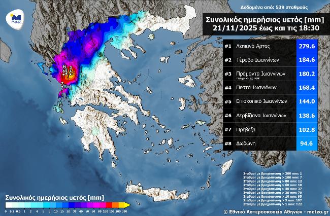 Μεγάλα τα ύψη βροχής στην Ήπειρο – 280 χιλιοστά βροχής στα Λεπιανά Άρτας