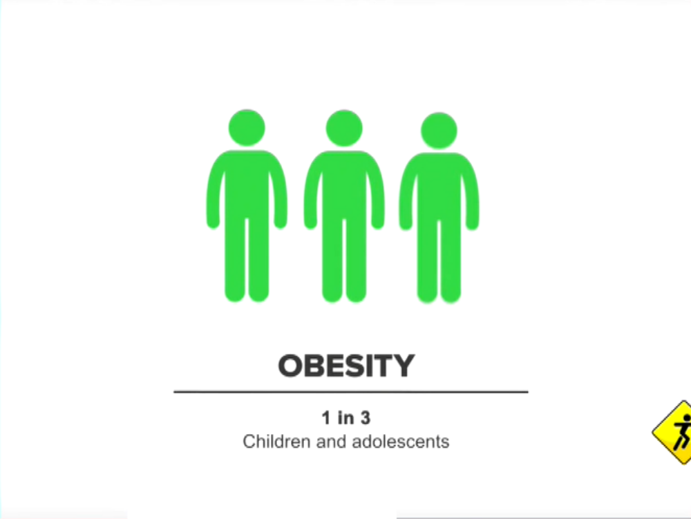 Παχυσαρκία και πρώτες βοήθειες στην προσχολική ηλικία