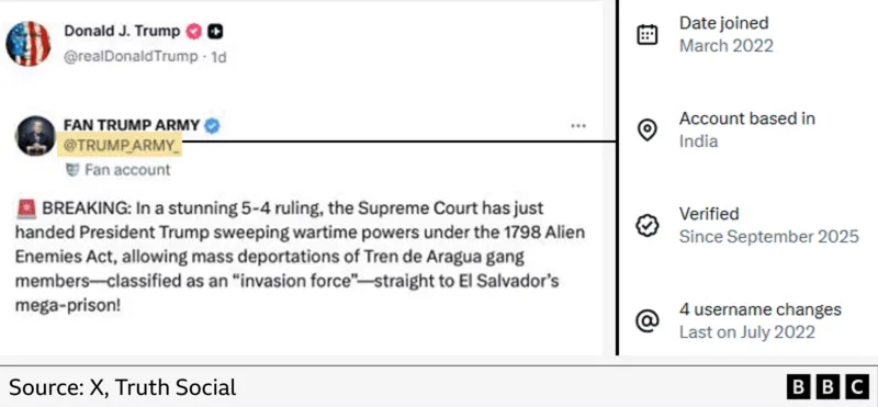 Σάλος με το νέο εργαλείο του Χ που αποκαλύπτει την τοποθεσία των λογαριασμών
