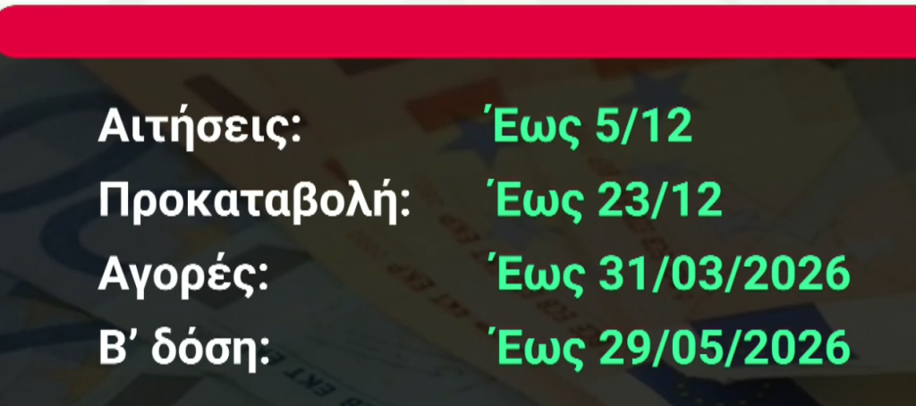 Περισσότεροι από 1,2 εκατ. πολίτες θα πάρουν φέτος επίδομα θέρμανσης – Ανοίγει η πλατφόρμα