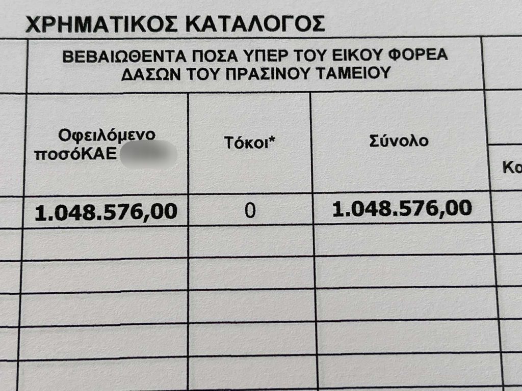 Λασίθι: Πρόστιμο – μαμούθ σε κτηνοτρόφο για ζημιές από ανεπιτήρητα ζώα