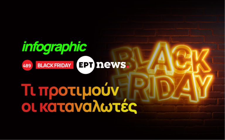 Black Friday: Τι προτιμούν οι καταναλωτές