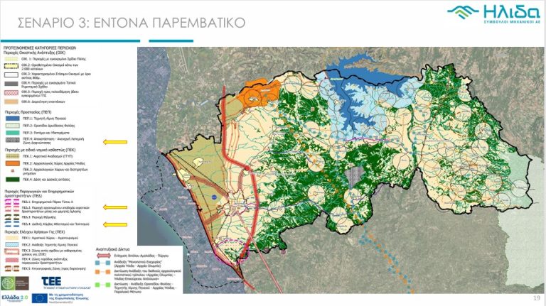 Ο χωρικός σχεδιασμός για τα επόμενα χρόνια στο Δήμο Ήλιδας