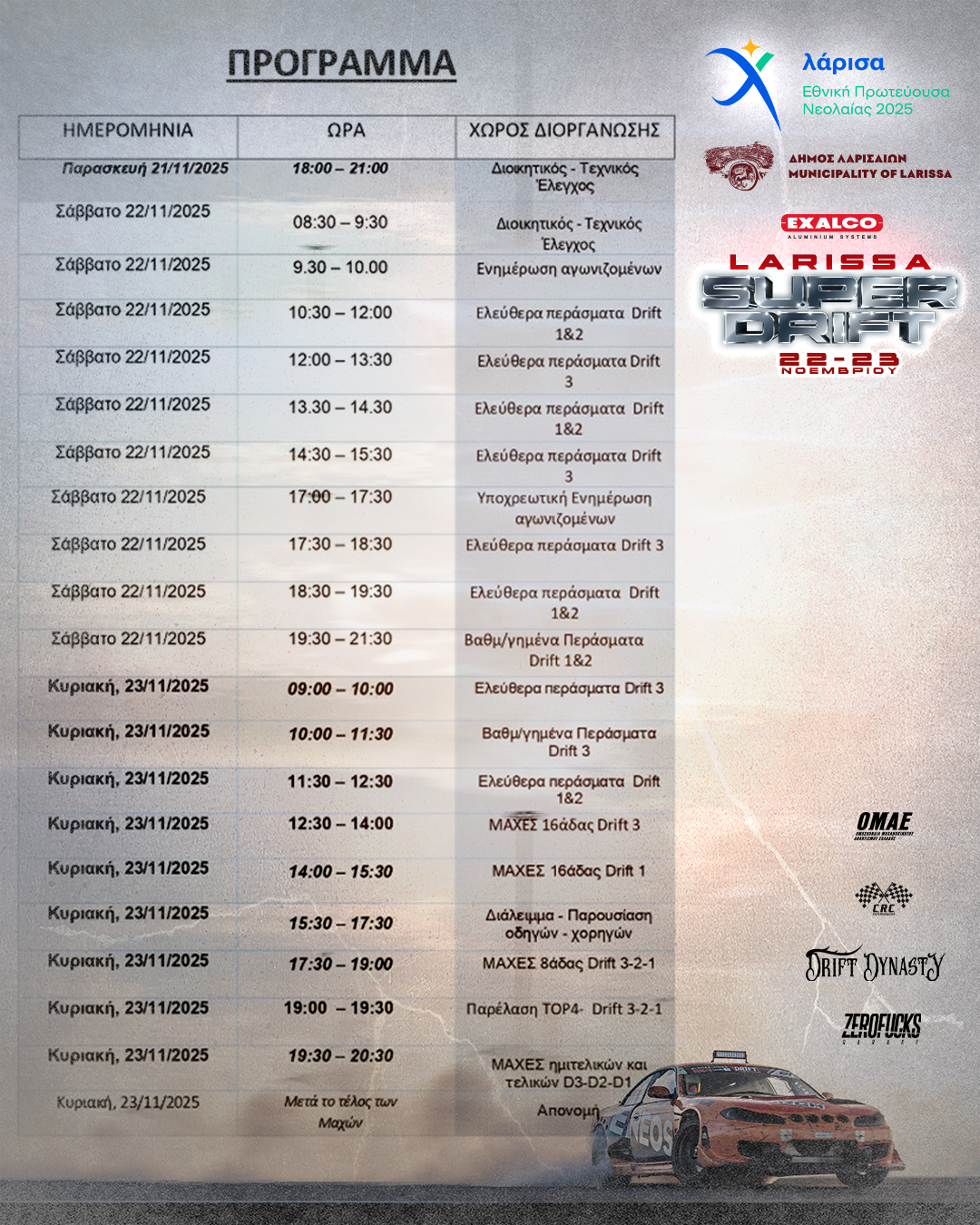 post-super-drift-cup-2025-anakoinosi18 Στη Λάρισα η «καρδιά» του μηχανοκίνητου αθλητισμού – Διήμερο Super Drift στις 22-23 Νοεμβρίου