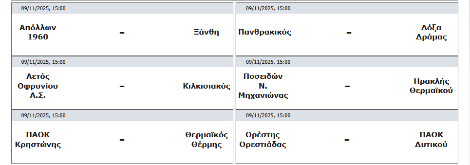 Χωρίς νικητή το «El Thrakiko»: Α.Ο. Ξάνθης-Πανθρακικός 1-1