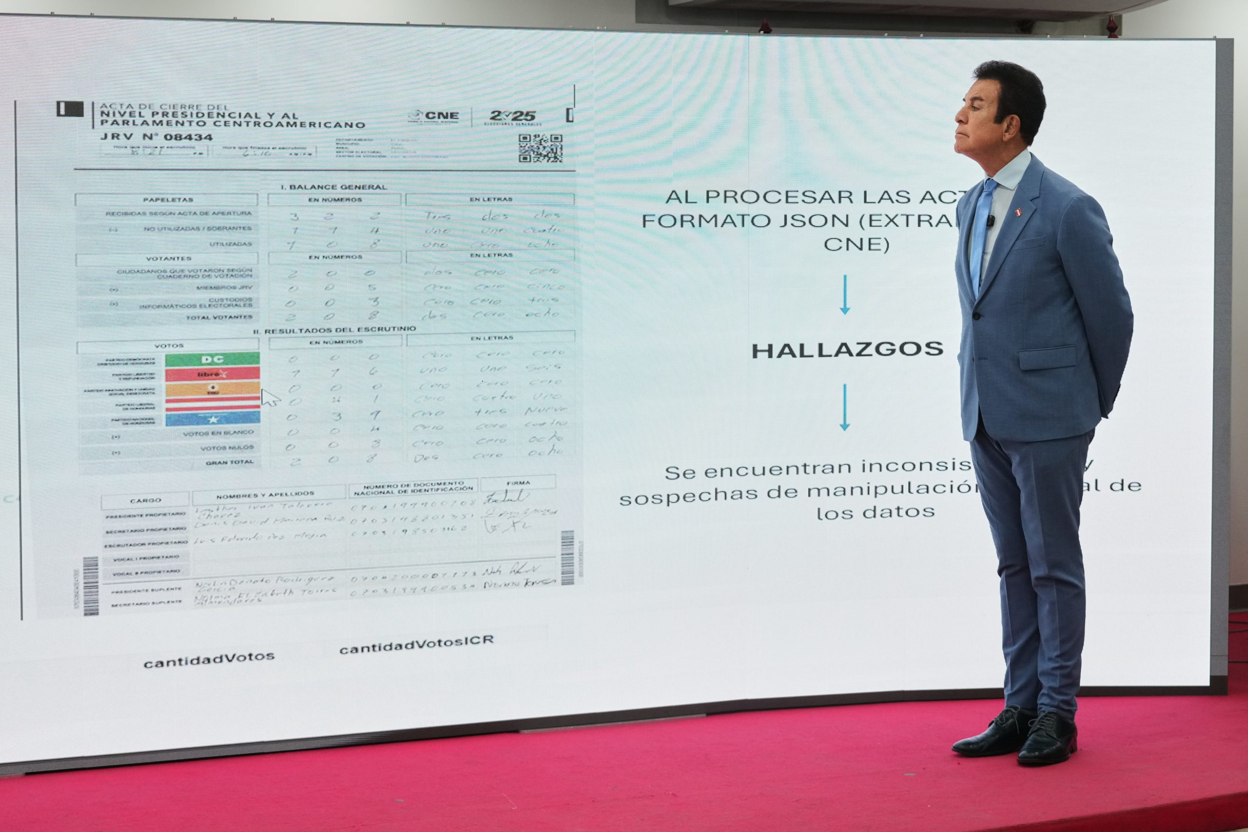 Προεδρικές εκλογές στην Ονδούρα: Ο στρατός διαβεβαιώνει πως θα είναι εγγυητής της μεταβίβασης της εξουσίας