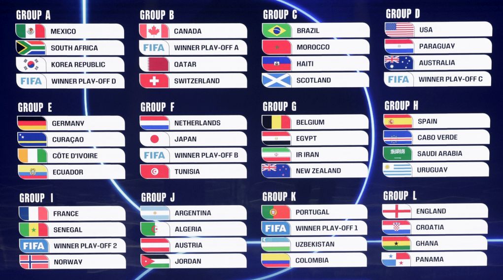 Με λάμψη αστέρων και παρουσία του βραβευθέντος Ντόναλντ Τραμπ ολοκληρώθηκε η κλήρωση του Μουντιάλ 2026 (video)