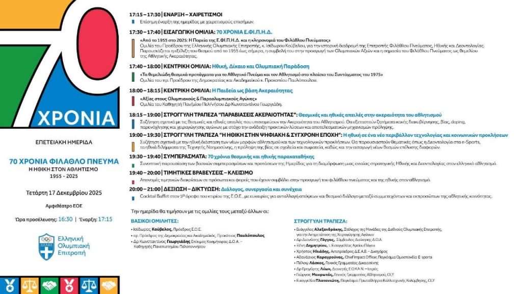 Η Ηθική στον Αθλητισμό: Ημερίδα της Ελληνικής Ολυμπιακής Επιτροπής