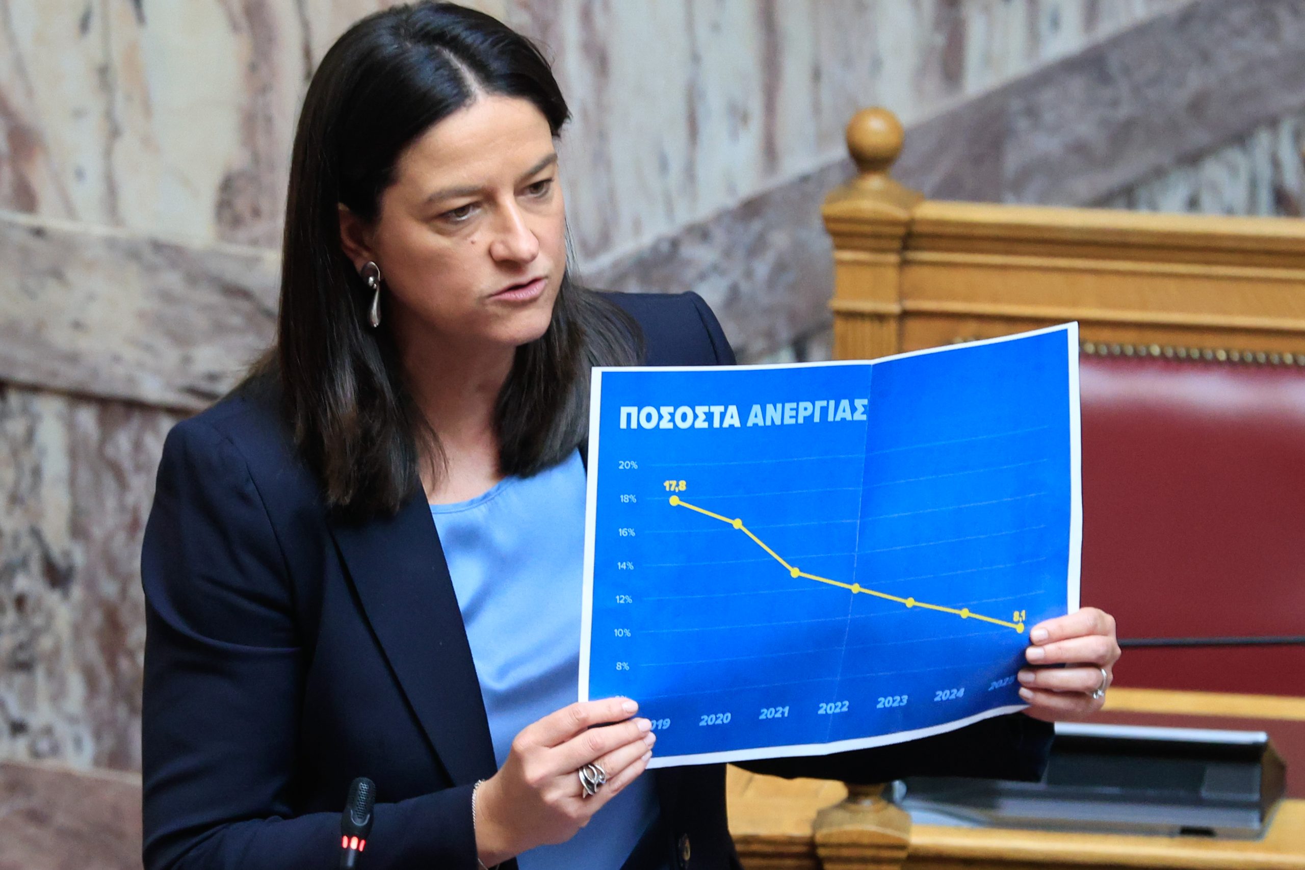 ΚΕΡΑΜΕΩΣ ΝΙΚΗ ΥΠΟΥΡΓΟΣ ΣΥΖΗΤΗΣΗ ΣΤΗΝ ΟΛΟΜΕΛΕΙΑ ΤΗΣ ΒΟΥΛΗΣ ΤΟΥ Ν/Σ ΤΟΥ ΥΠΟΥΡΓΕΙΟΥ ΟΙΚΟΝΟΜΙΚΩΝ "ΚΥΡΩΣΗ ΤΟΥ ΚΡΑΤΙΚΟΥ ΠΡΟΫΠΟΛΟΓΙΣΜΟΥ ΟΙΚΟΝΟΜΙΚΟΥ ΕΤΟΥΣ 2026" / 4η ΗΜΕΡΑ (ΓΙΩΡΓΟΣ ΚΟΝΤΑΡΙΝΗΣ/EUROKINISSI)