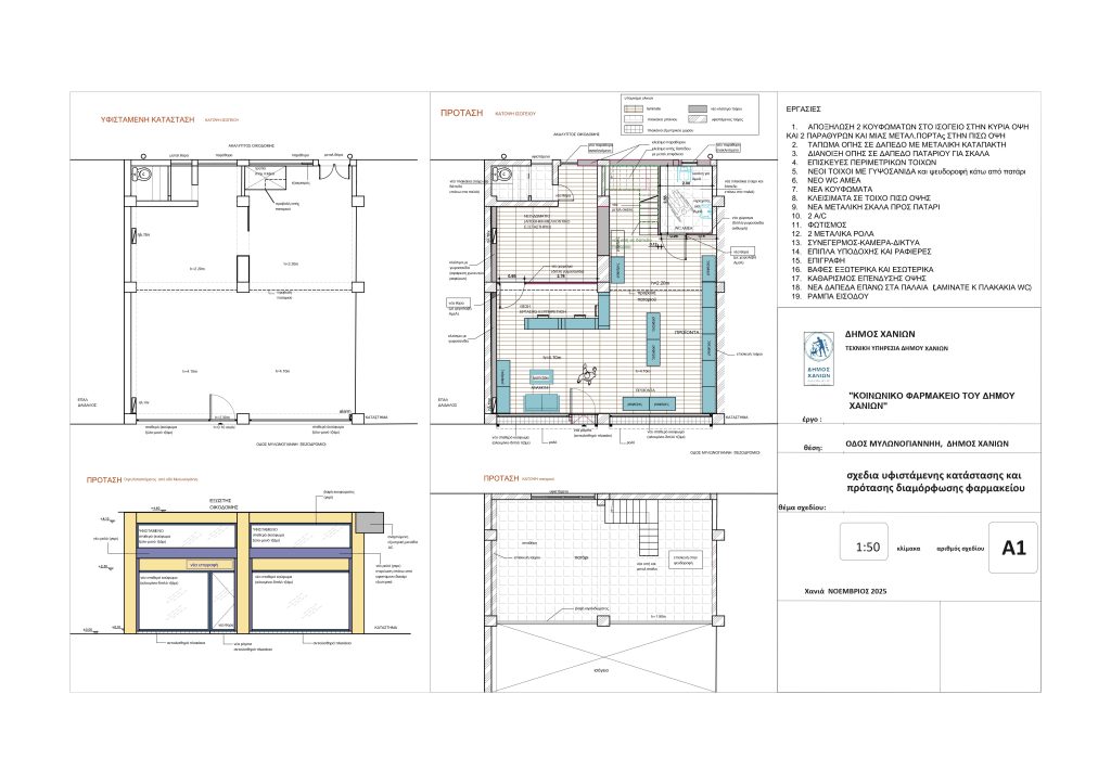 Στην οδό Μυλωνογιάννη το Δημοτικό Κοινωνικό Φαρμακείο στα Χανιά