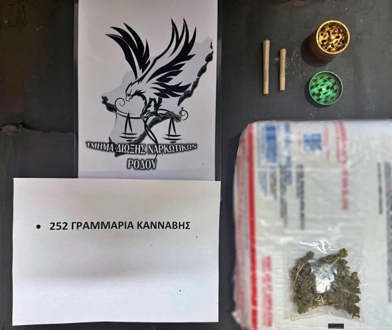 Συνελήφθη παίκτης του Κολοσσού Ρόδου για υπόθεση ναρκωτικών