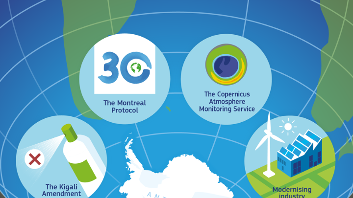 Υγεία, περιβάλλον, τεχνολογία: Τα επιστημονικά «θαύματα» του 2025