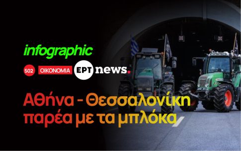Συλλήψεις έξι ατόμων σε Αρκαδία και Κορινθία