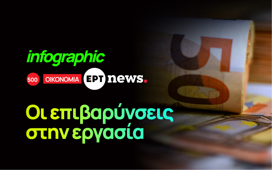 Infographic – Οι επιβαρύνσεις στην εργασία