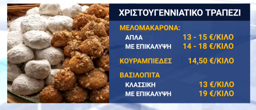 Θεσσαλονίκη: Εντείνεται η κίνηση στην αγορά για το εορταστικό τραπέζι
