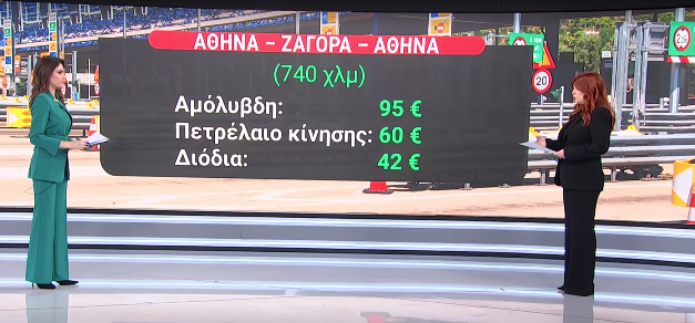 Τιμές καυσίμων: Φθηνότερη η αμόλυβδη στα αστικά κέντρα – Πώς διαμορφώνεται το κόστος σε δημοφιλείς προορισμούς