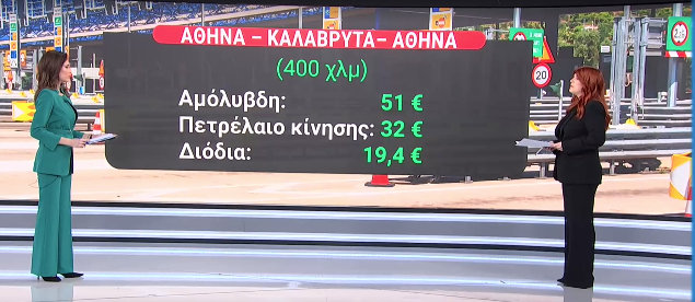 Τιμές καυσίμων: Φθηνότερη η αμόλυβδη στα αστικά κέντρα – Πώς διαμορφώνεται το κόστος σε δημοφιλείς προορισμούς