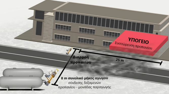 Φόβοι νέας ανάφλεξης και έκρηξης στο εργοστάσιο «Βιολάντα» – Πολύμηνη η διαρροή, λένε οι ειδικοί