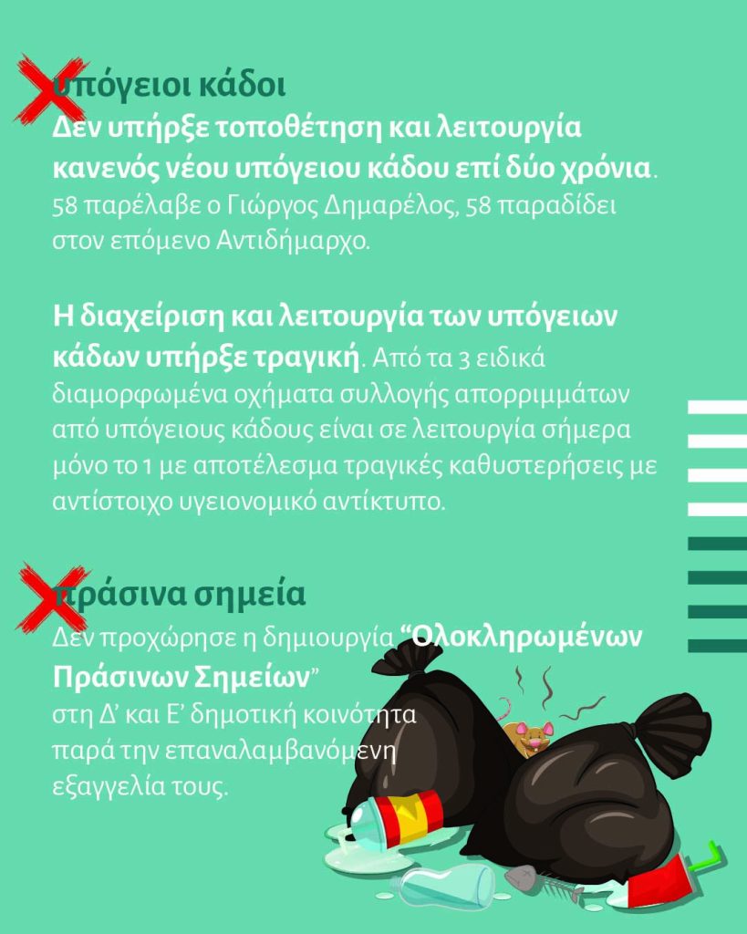 «Θεσσαλονίκη για όλους»: Τι δεν έκανε δύο χρόνια ο Αγγελούδης- Ανακοίνωση για την καθαριότητα