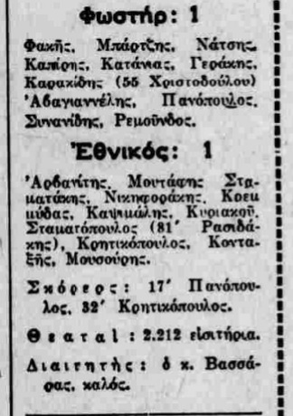 Παύλος Γεράκης: Η θητεία μου στον «Φονέα των Γιγάντων» – 100 χρόνια από την ίδρυση του Φωστήρα