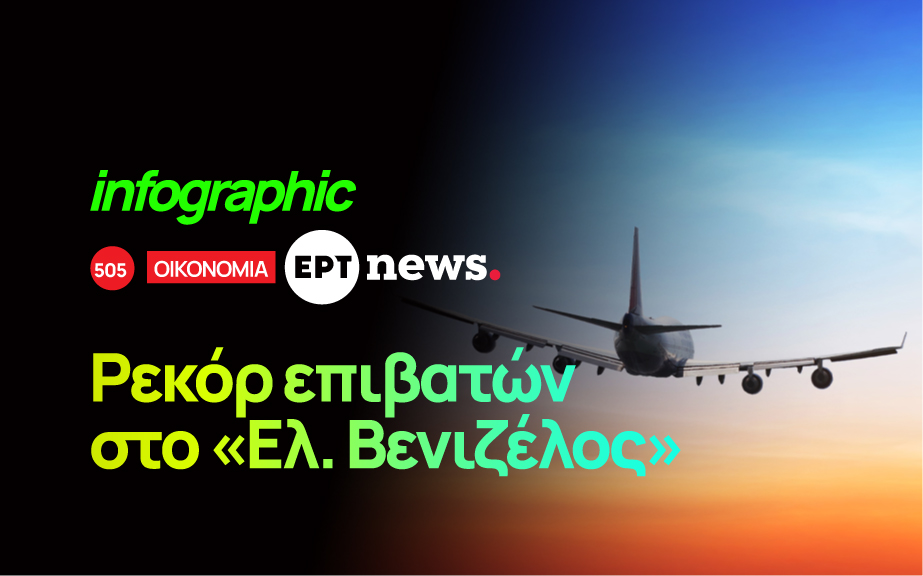 Infographic: Ρεκόρ επιβατών στο Δ.Α.Α. «Ελευθέριος Βενιζέλος»