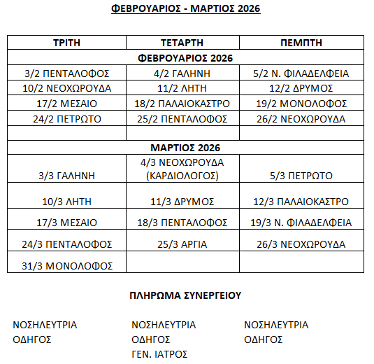 Δήμος Ωραιοκάστρου: Το πρόγραμμα του «RemoteCare» Φεβρουάριο και Μάρτιο 2026 για δωρεάν εξετάσεις