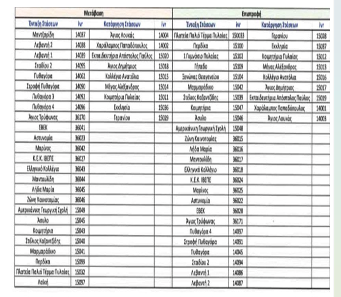 Θεσσαλονίκη: Προσωρινές αλλαγές στις διαδρομές των λεωφορείων της γραμμής 58